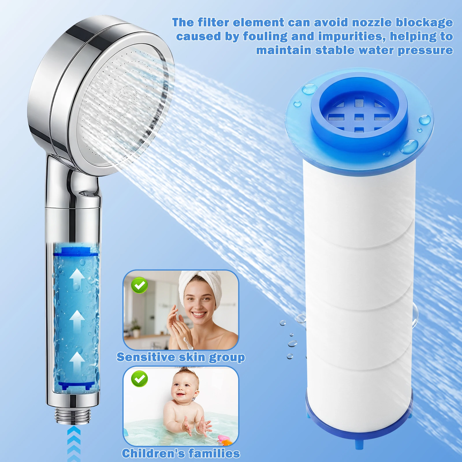 20Pcs Shower Head Filter PP Co - Water Filter Cartridge ulasan dan harga